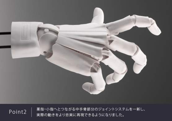 Model Men /R White by Takahiro Kagami (Artist Support Item Hand) PVC-Statue 1/1 22cm Kotobukiya 
